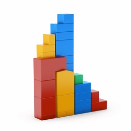 Google Trends for SEO Keyword