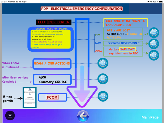 A320PDP iPad screenshot 7 - Education app