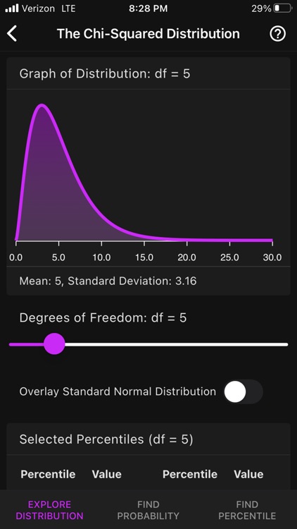 Art of Stat: Distributions screenshot-5