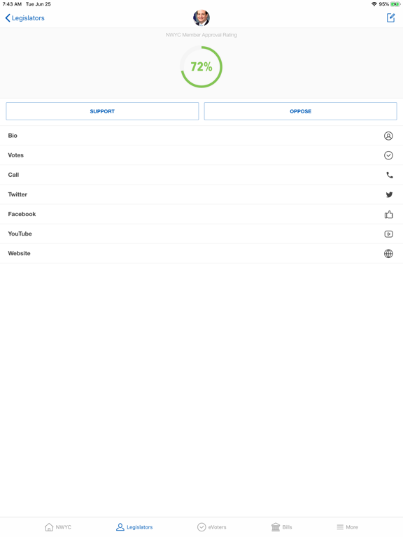 Screenshot #5 pour NWYC