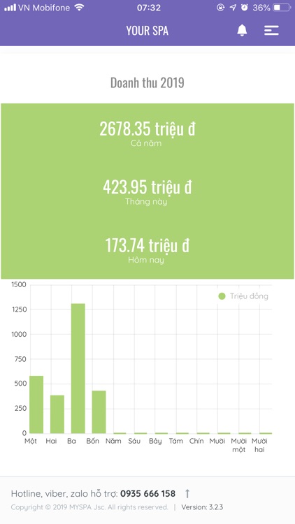 Myspa Manager - Quản lý Spa-PK screenshot-4