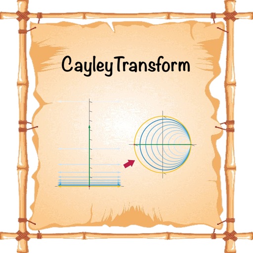 CayleyTransform