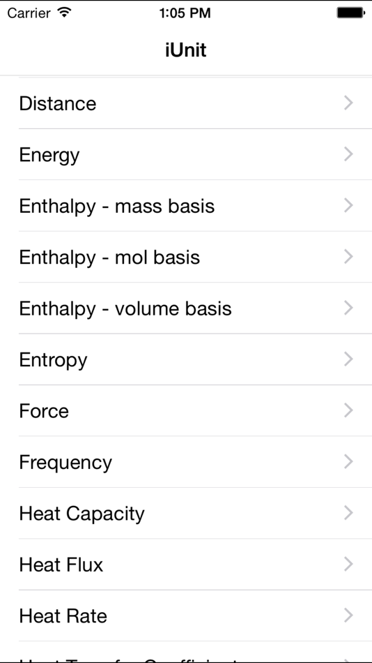 #1. iUnit Measurement Conversion (iOS) От: Black Cat Systems