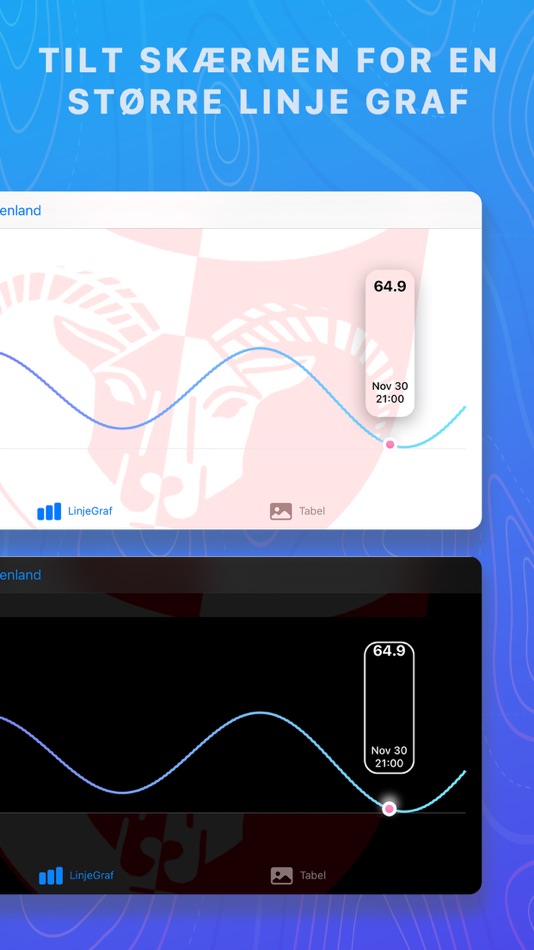 #6. Tidevande Greenland (iOS) 由: Jan Hansen
