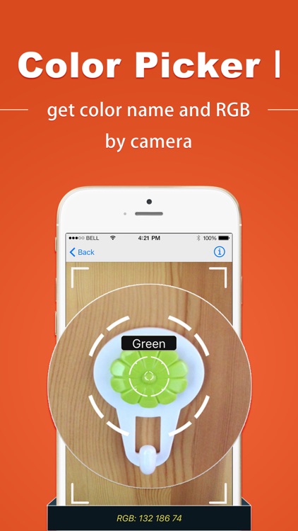 Color Vision-Identifier,Test