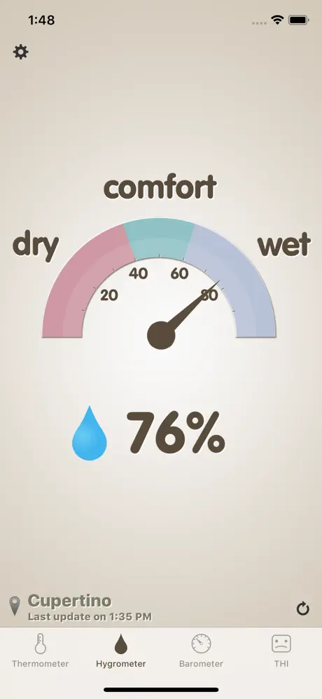 Thermo-hygrometer
