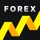 Forex Trading Guide