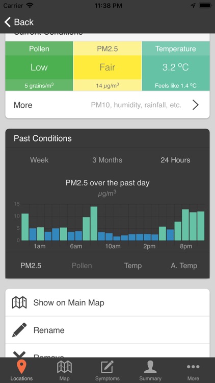 AirRater screenshot-5