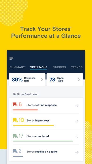 Screenshot #2 pour CB4