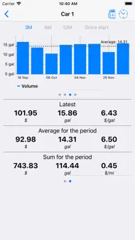 Tankomat Pro iphone bilder 4