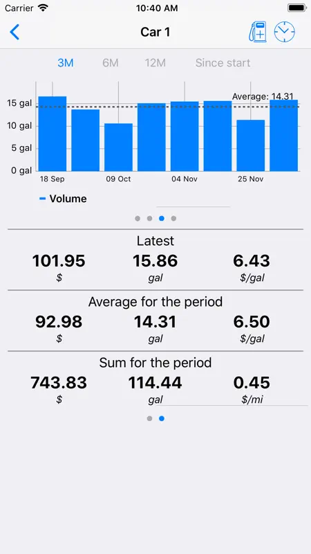 Tankomat Pro screenshot 4 of 5