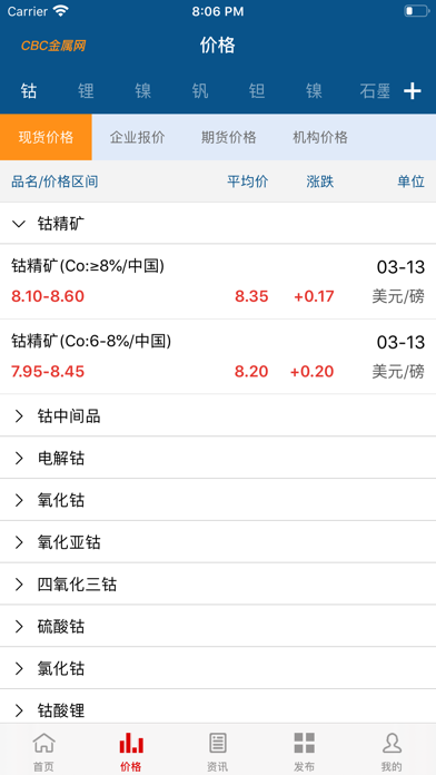 Screenshot #3 pour CBC金属-有色金属最新行情查询平台