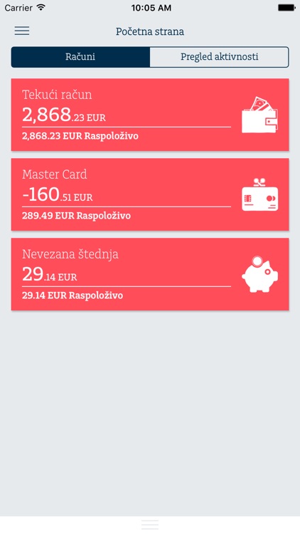 Addiko Mobile Crna Gora