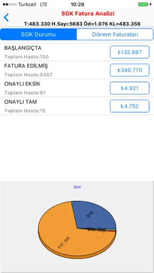 meddata yonetici asistani screenshot 1