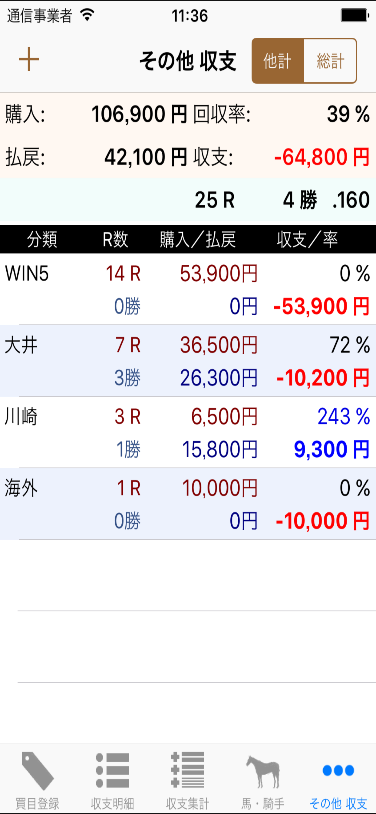 馬卓〜競馬収支日記 screenshot 5