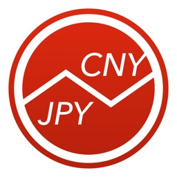 Chinese Yuan To Japanese Yen