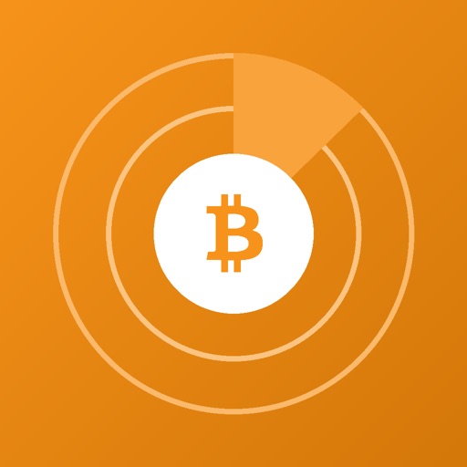 State of Bitcoin: BTC Widget