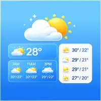 Weather Widgets - Clock Widget