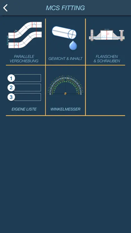 Screenshot 3 von 5 zu MCS.Fitting
