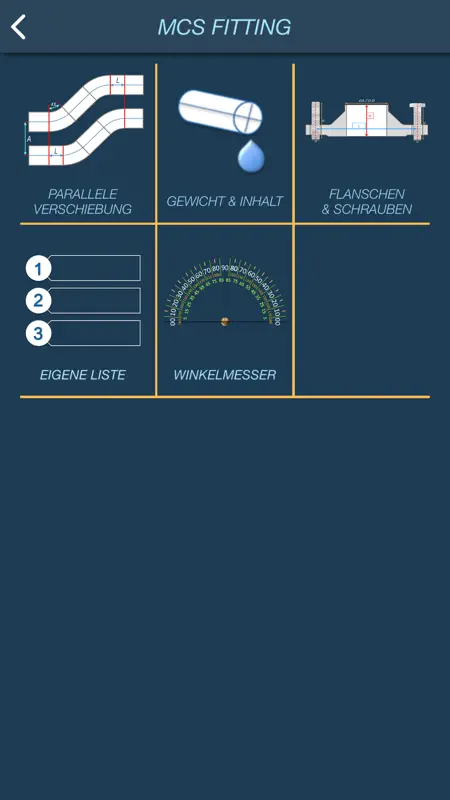 MCS.Fitting screenshot 3 of 5