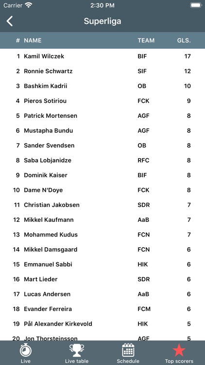 Football DK screenshot-4