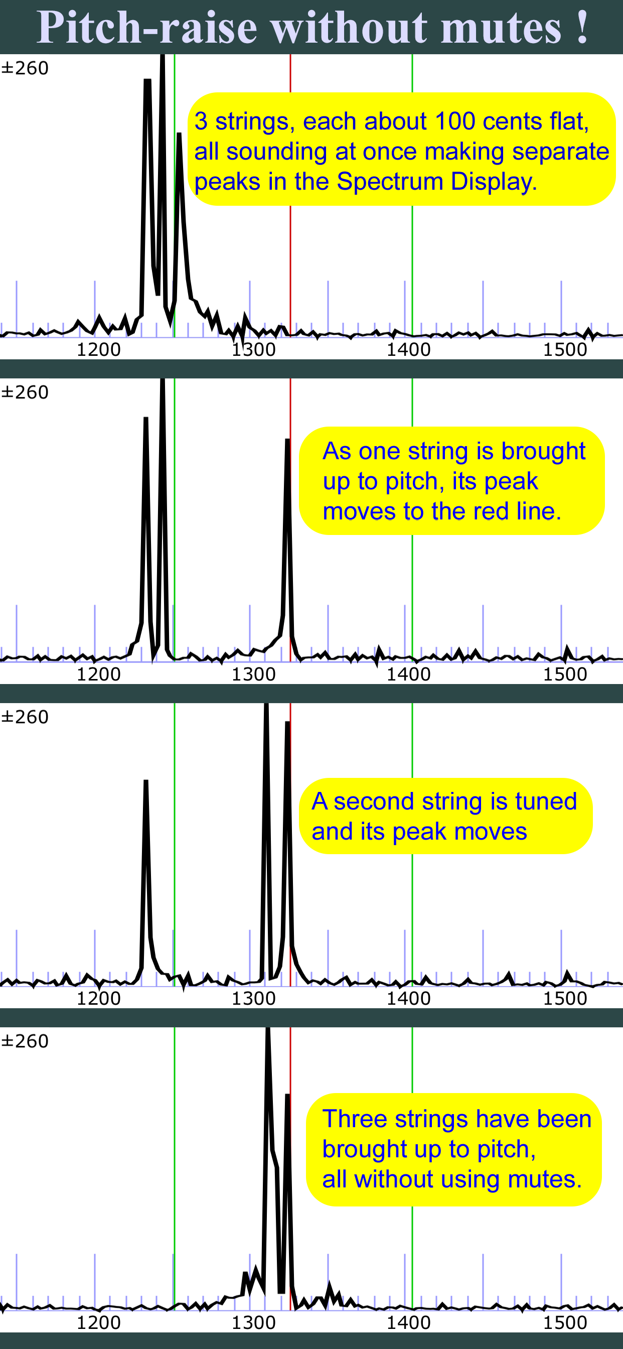 TuneLab Piano Tuner screenshot 3