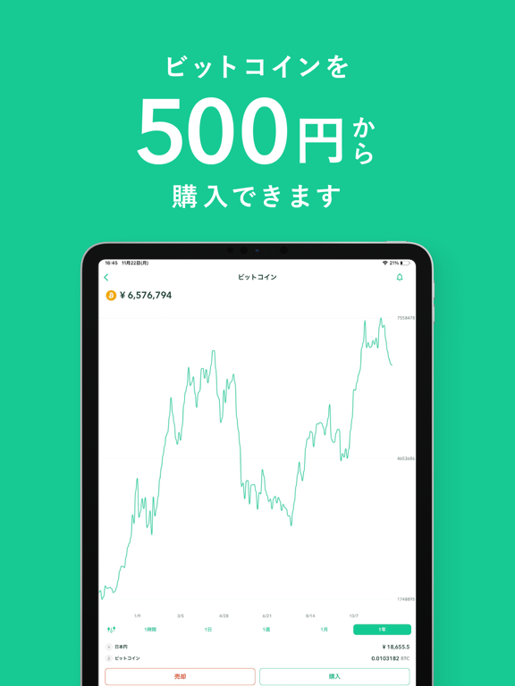 コインチェック-ビットコイン/仮想通貨（暗号資産）取引アプリのおすすめ画像1