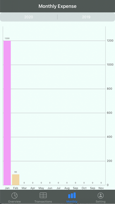 Let's track iPhone screenshot 4 - Productivity app