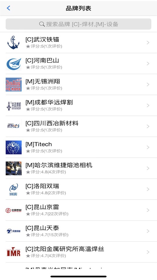 #7. 焊林院 (iOS) 由: Shanghai KongDe IT Co., LTD.
