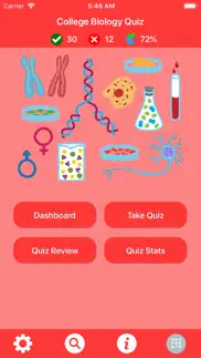 college biology quiz iphone resimleri 1