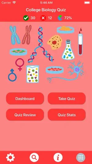 College Biology Quiz screenshot 1