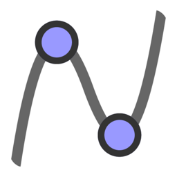 GeoGebra Graphing Calculator