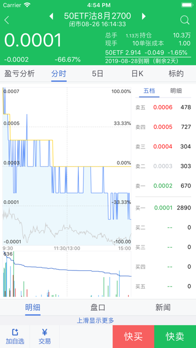 国泰海通汇点正式期权 screenshot