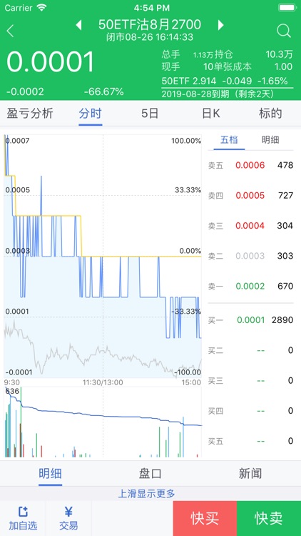 国泰海通汇点正式期权 screenshot-4