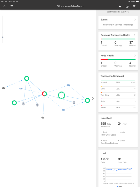 AppDynamics Classic iPad screenshot 2 - Business app