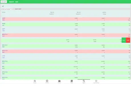IFB Finwest Trading