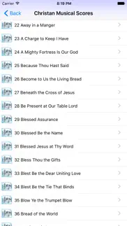 christian music score premium iphone screenshot 2