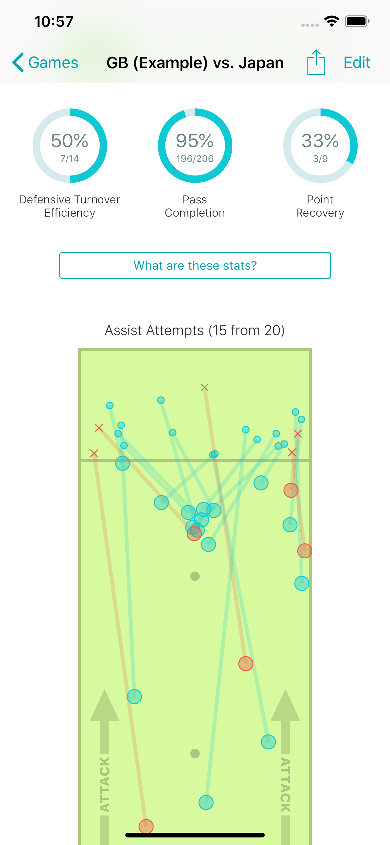 Statto: Ultimate Frisbee Stats