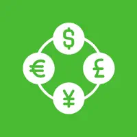 Easy Currency Strength