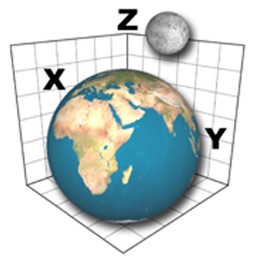 3D Astronomy : Globe Céleste