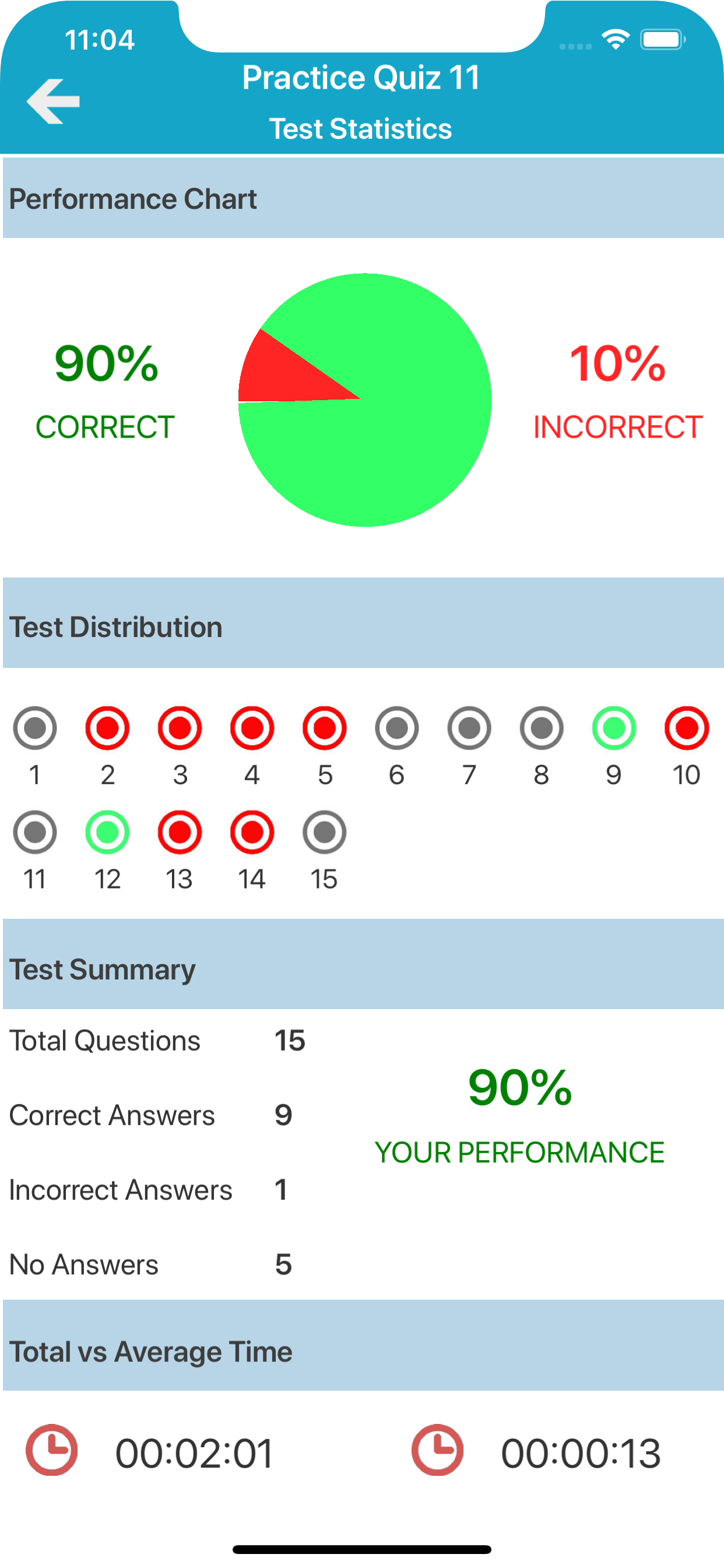 Human Immune System Quiz screenshot 5