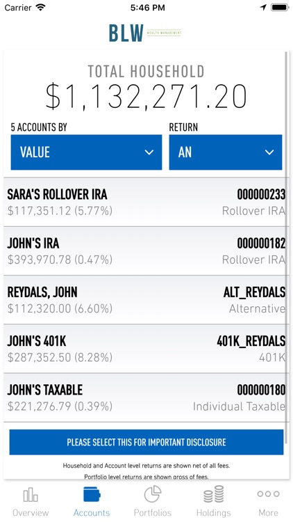 Butler, Lanz & Wagler