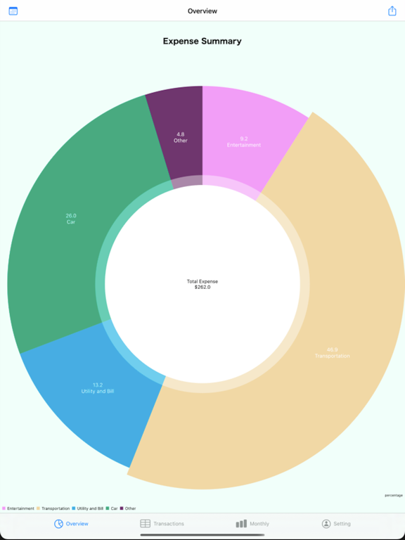 Let's track iPad screenshot 1 - Productivity app