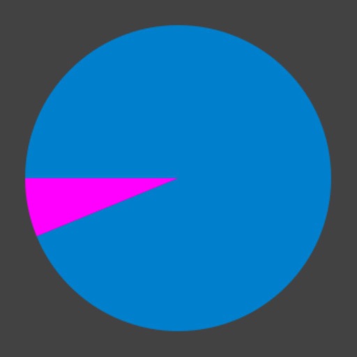 Free Space + Speedtest