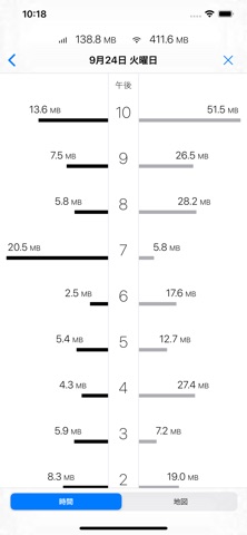 DataMan - Data Usage Widget のスクリーンショット