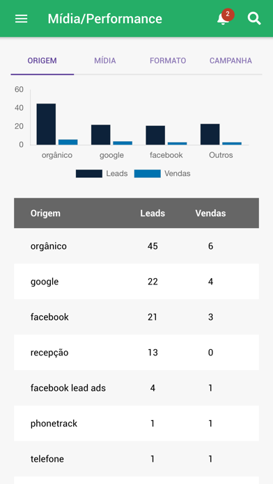 DEALERSPACE CRM Screenshot