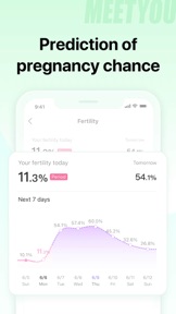 MeetYou - Period Tracker screenshot