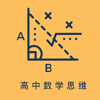 高中数学思维-授人以鱼不如授人以渔 - Ping Yan