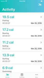 water sports: track calories айфон картинки 1