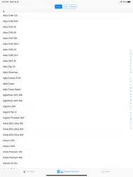 Massive Dev Chart Timer ipad bilder 2